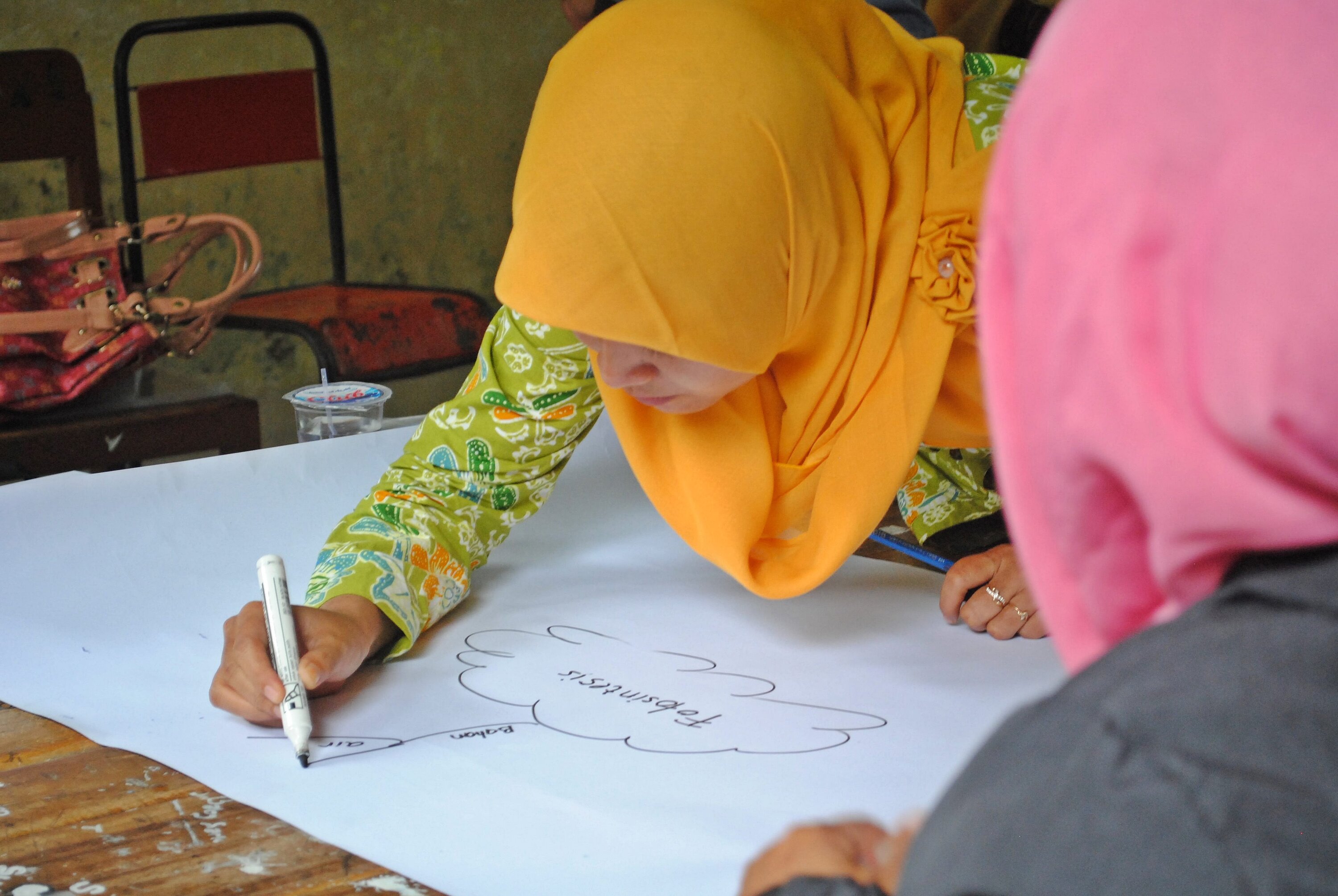 Brainstorming- Moodboards vs. Mindmaps