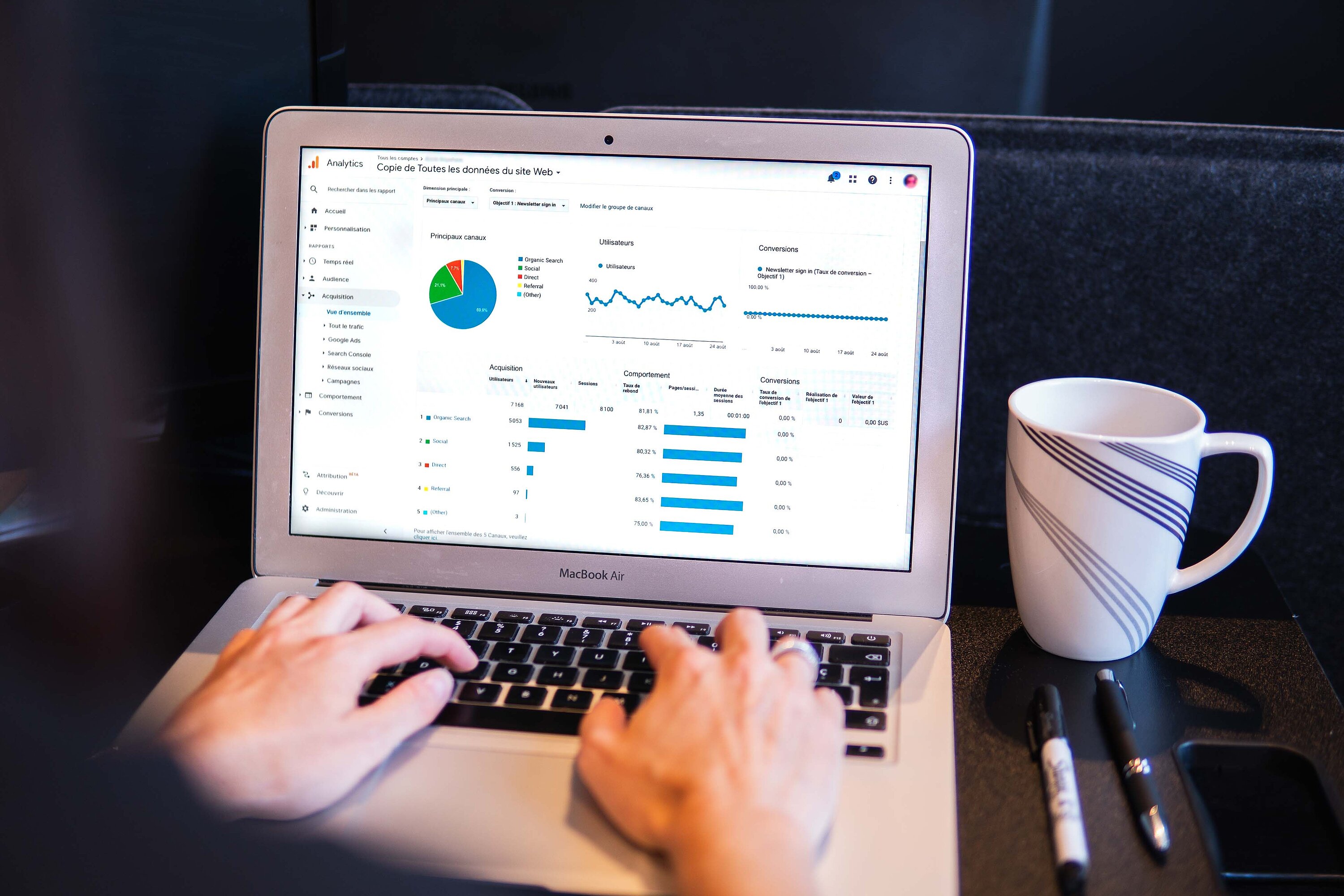 Was ändert sich mit dem Wechsel auf Google Analytics 4?