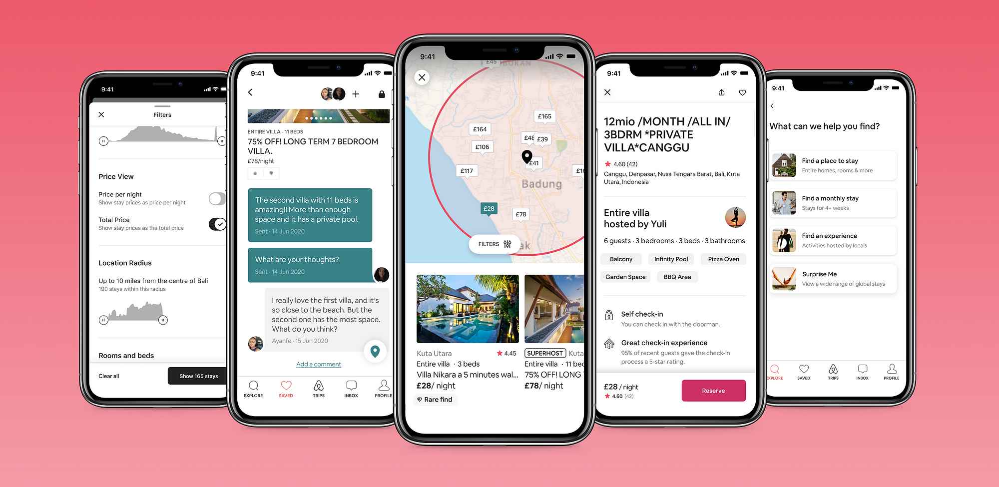 UX-Design für Conversion: So baust Du digitale Erlebnisse, die verkaufen